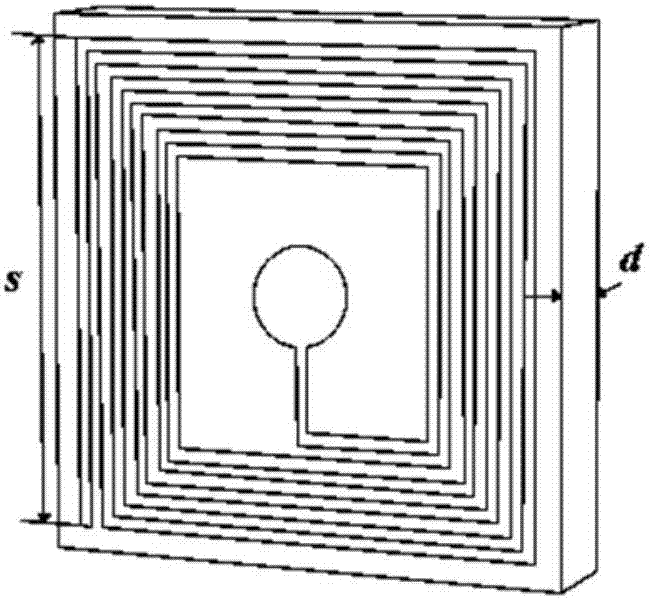 Design method and device of electromagnetic meta-material unit