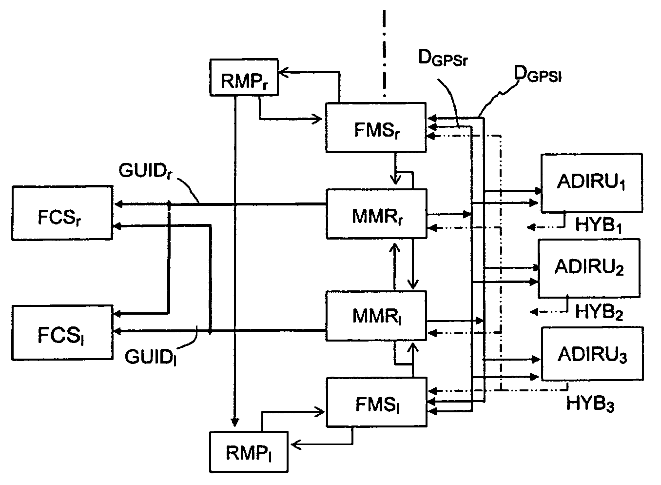 Architecture of an onboard aircraft piloting aid system