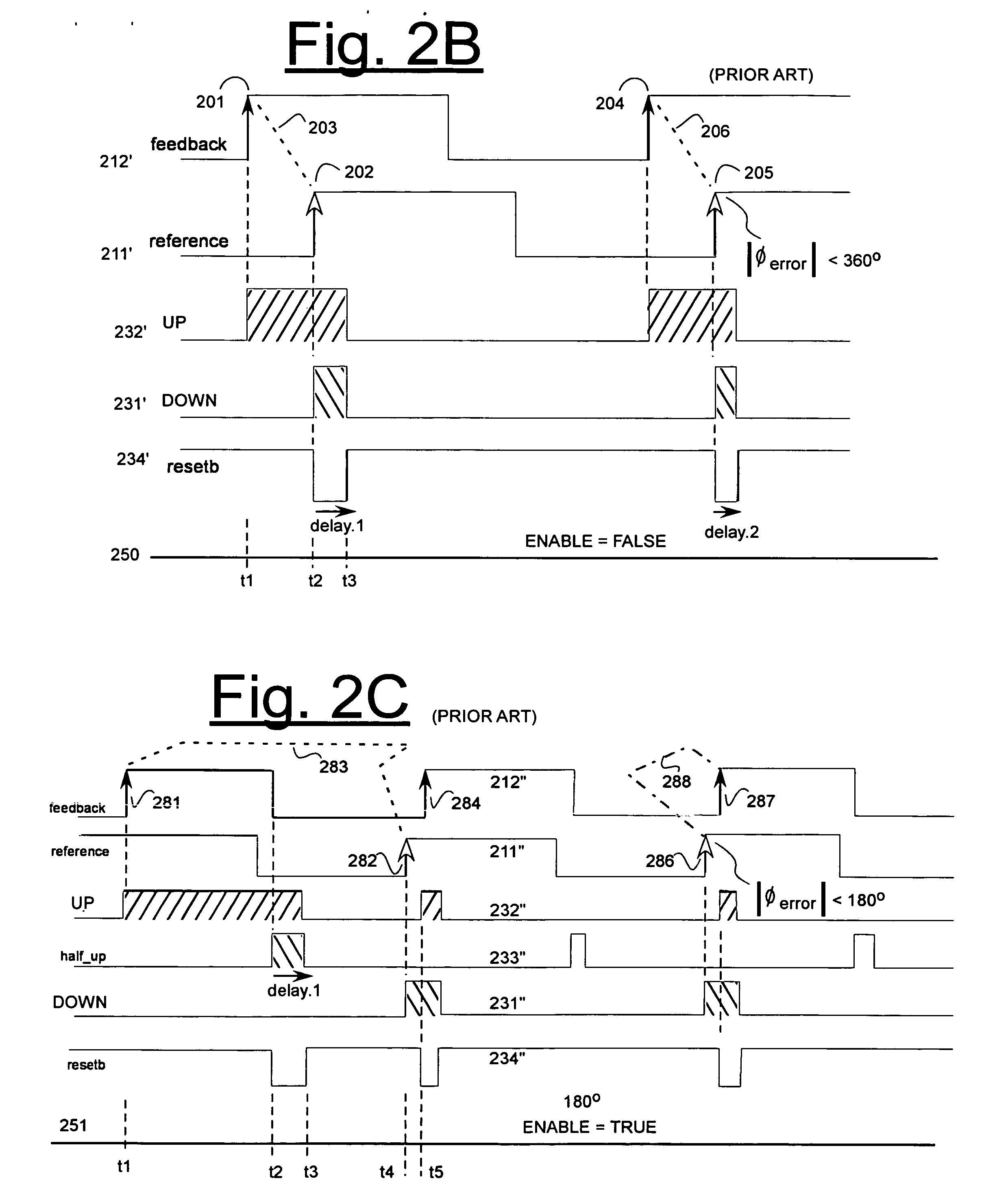 Phase difference detector having concurrent fine and coarse capabilities