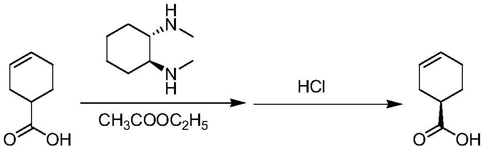 Preparation method of (R)-3-cyclohexeneformic acid