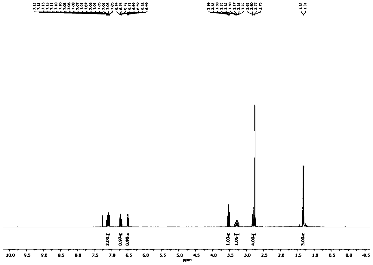 1,3-disubstituted indoline derivative and preparation method thereof