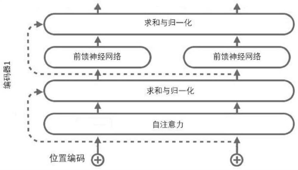 Speech recognition method based on simplified and improved Transform model