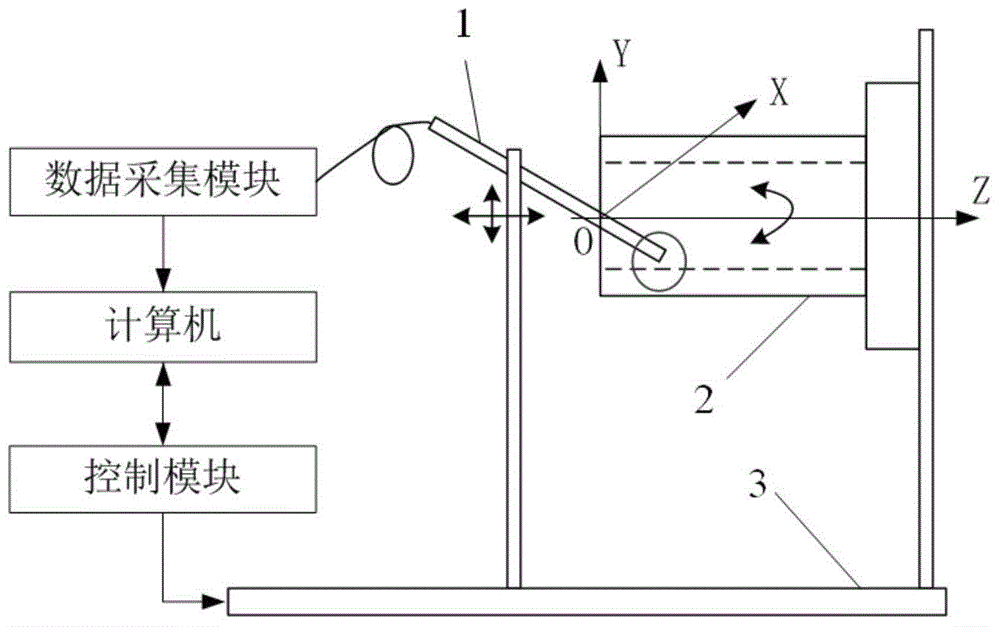 High-precision optical fiber detecting method for roller path curved surface in ball nut