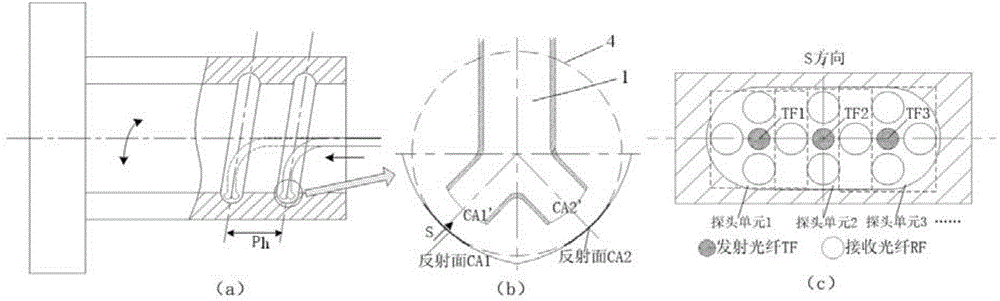High-precision optical fiber detecting method for roller path curved surface in ball nut