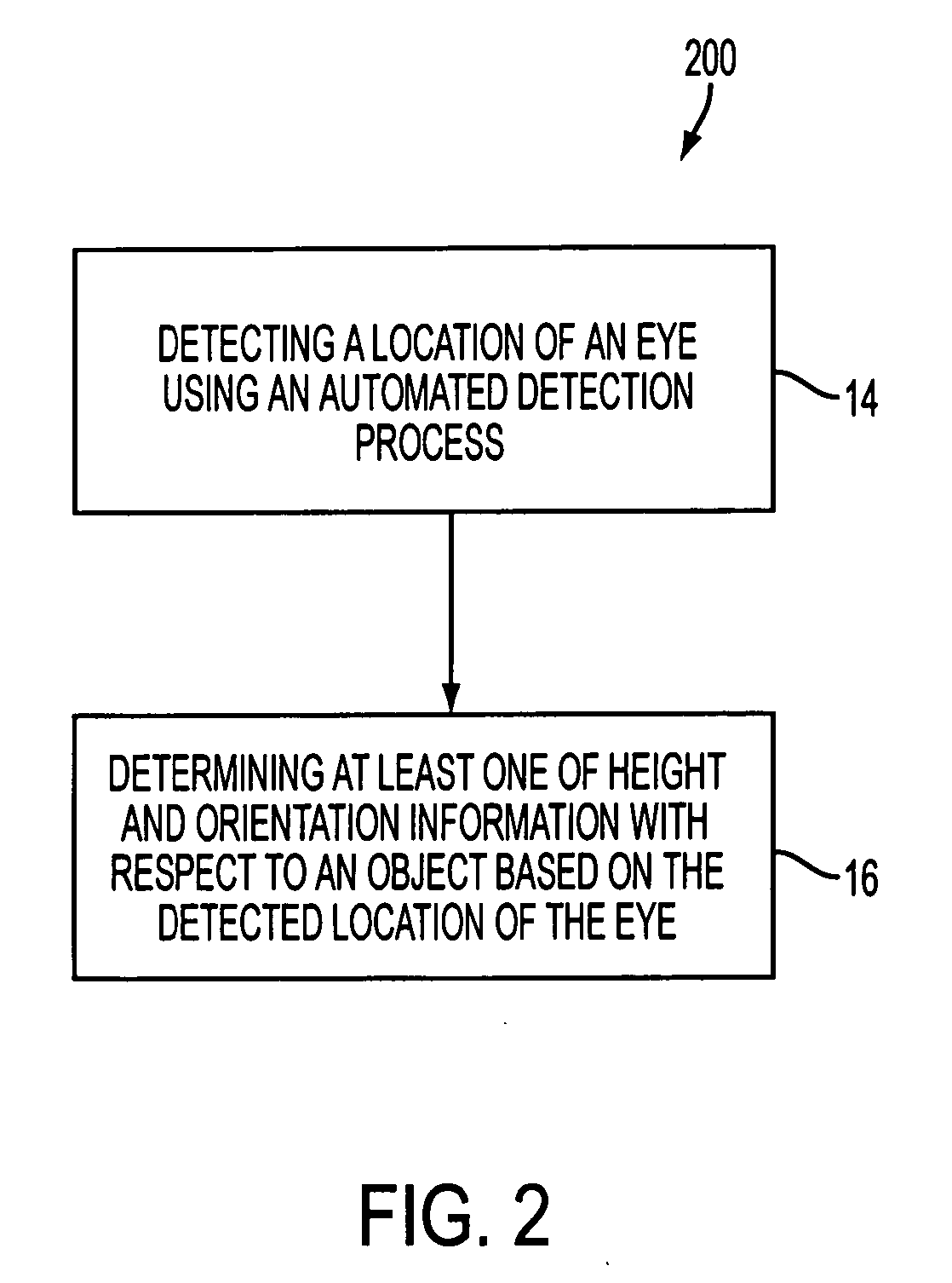 Detecting an eye of a user and determining location and blinking state of the user