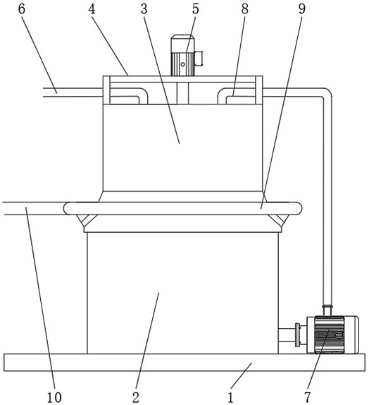 Efficient raw material grinding device