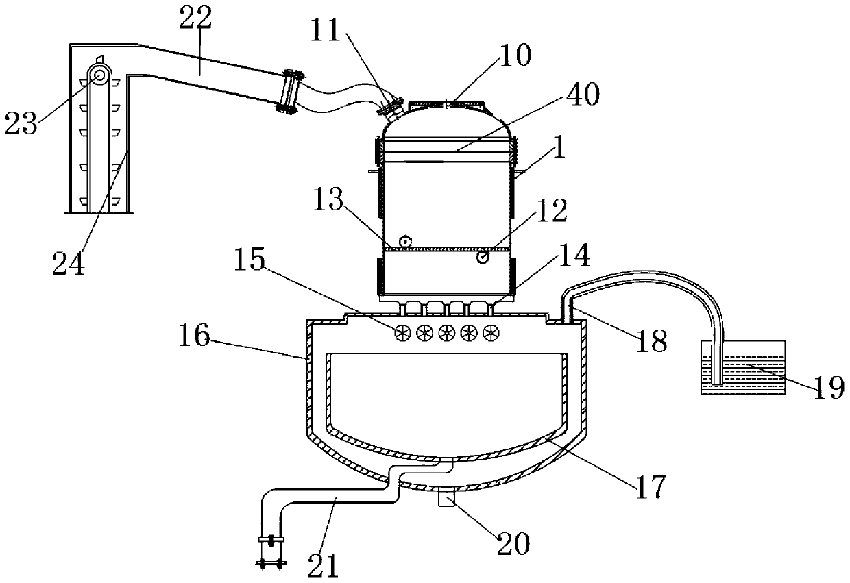 Grain screening and drying device