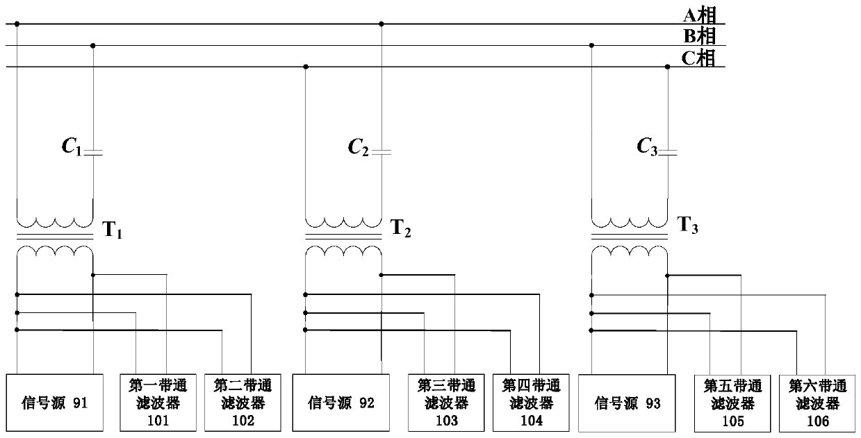 Position sensorless control method and device for long-line driving permanent magnet motor