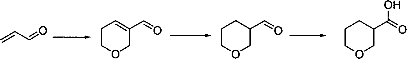 Tetrahydropyrane-3-formic acid preparation method