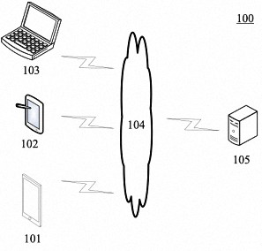 Product quality alarm method and device based on integrated learning