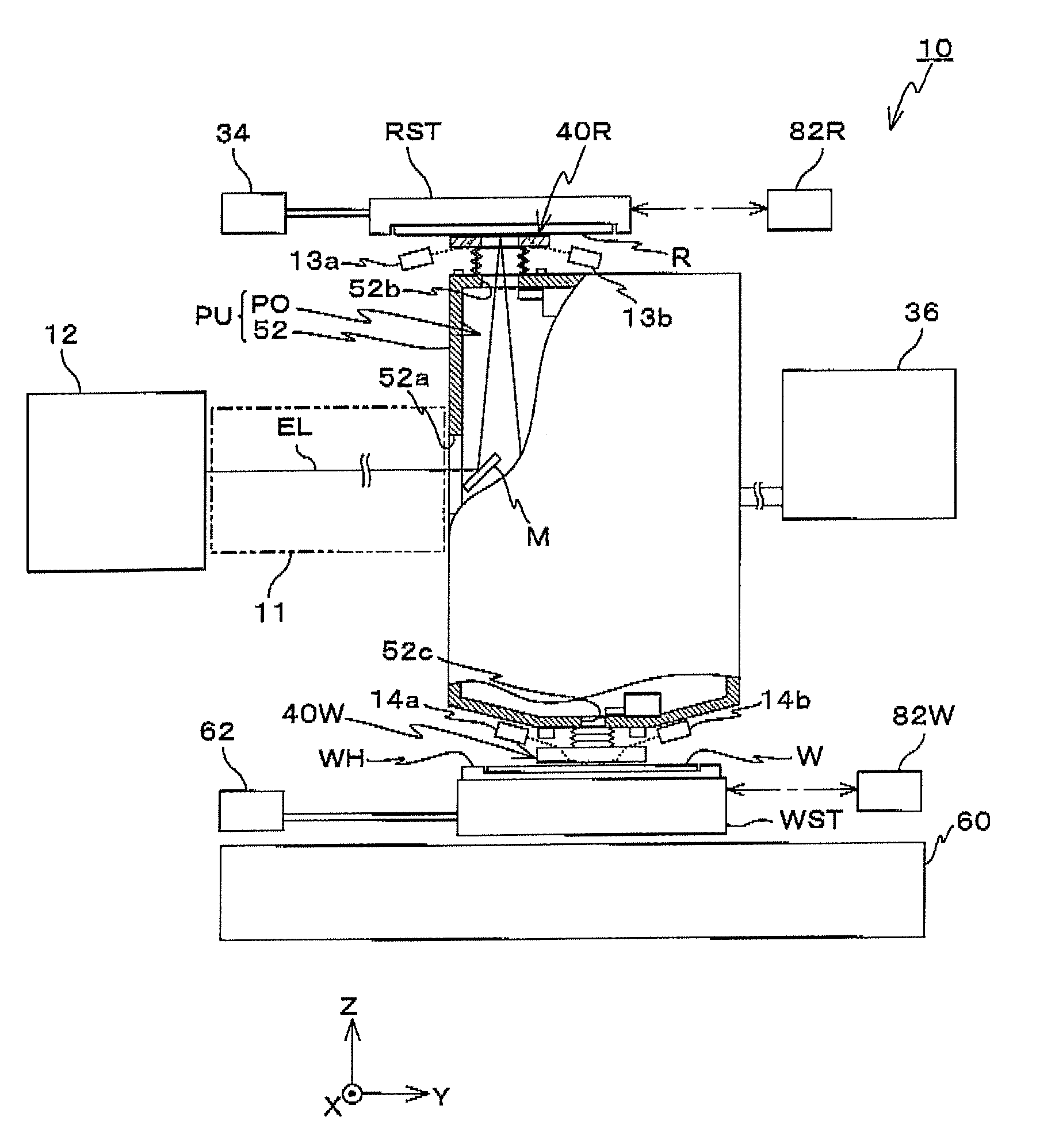 Movable body apparatus, exposure apparatus and optical system unit, and device manufacturing method