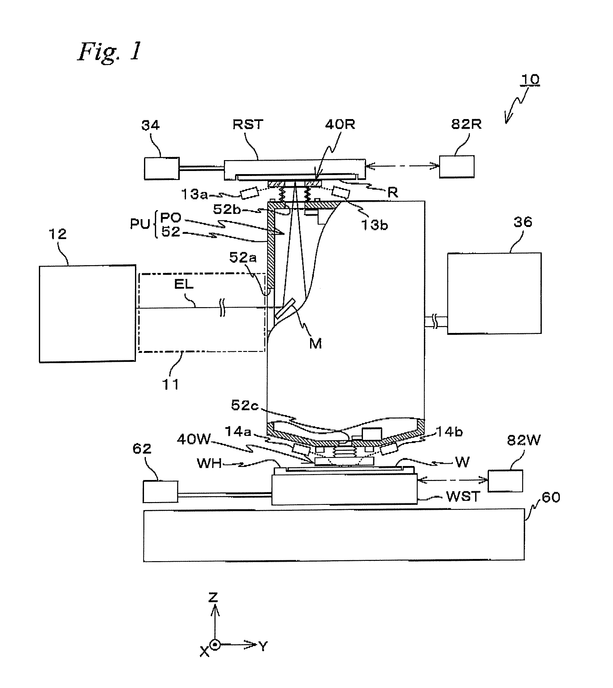 Movable body apparatus, exposure apparatus and optical system unit, and device manufacturing method