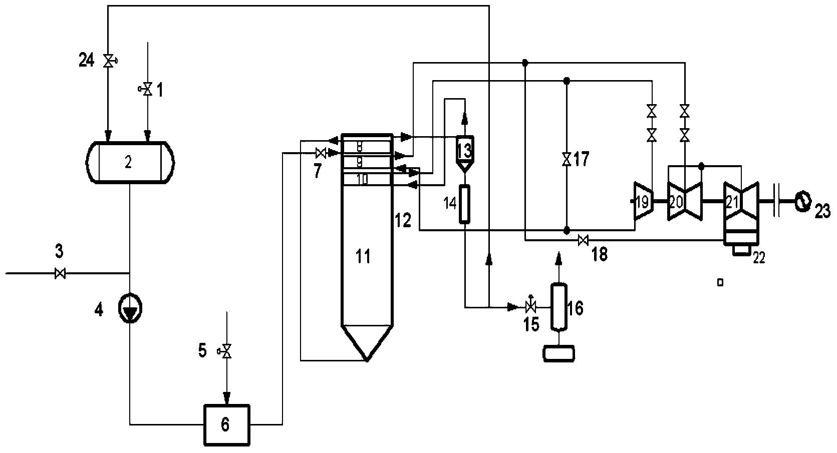 Energy-saving type quick start method for supercritical unit or ultra-supercritical unit