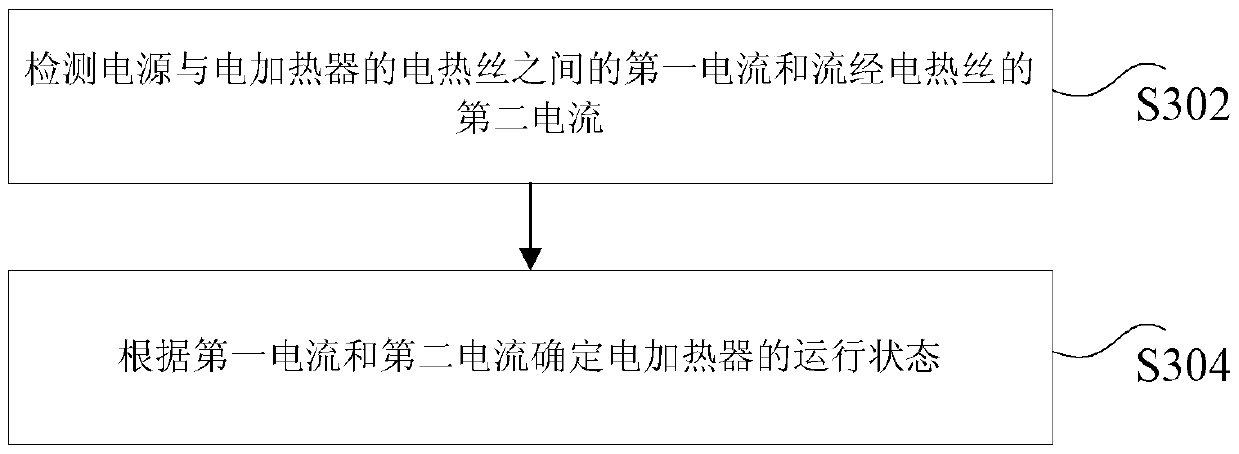 Detection circuit and method for electric heater, electric heating system