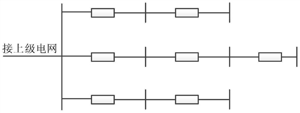 Active power regulation method of photovoltaic power supply considering economic security optimization of distribution network