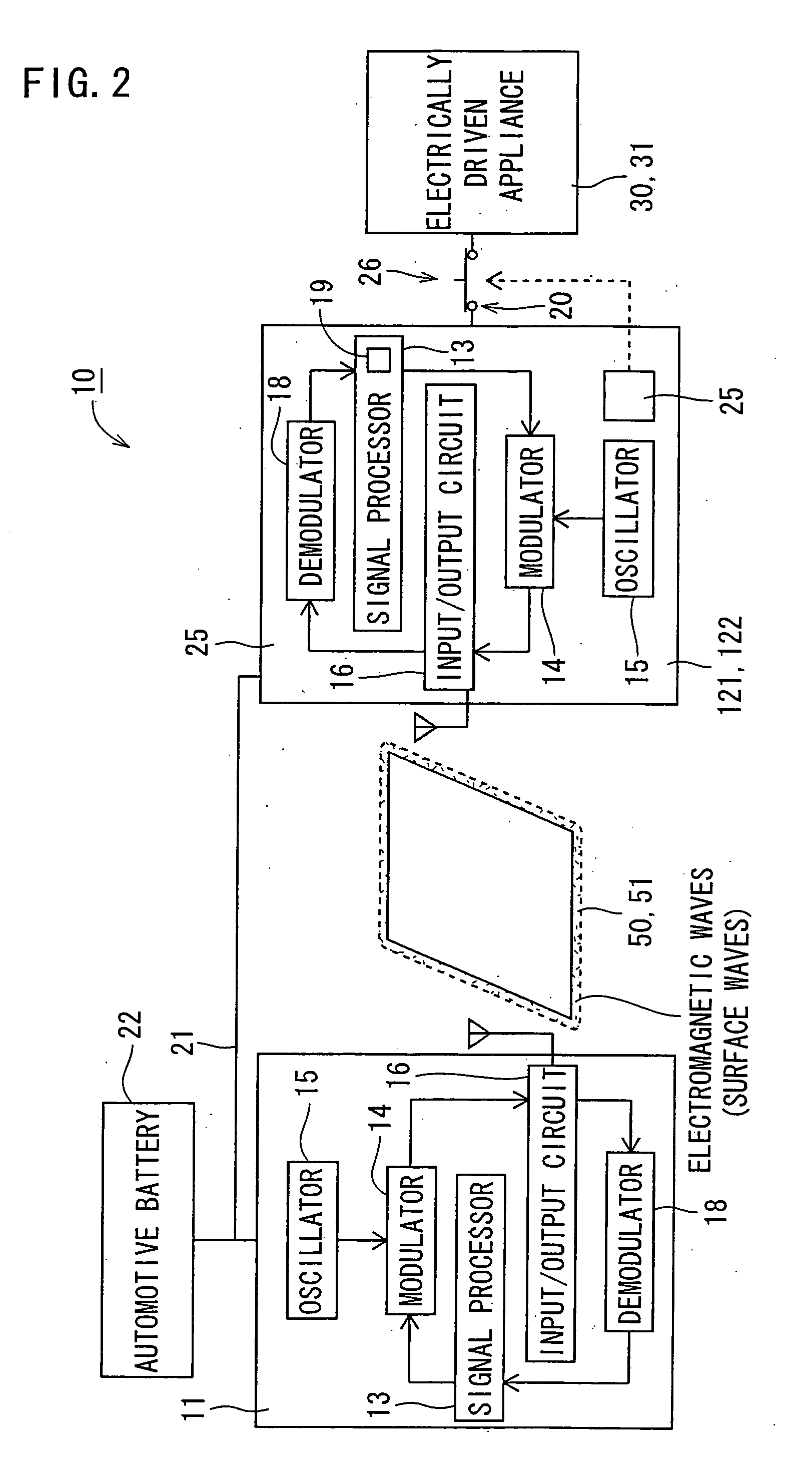 Vehicle appliance control system