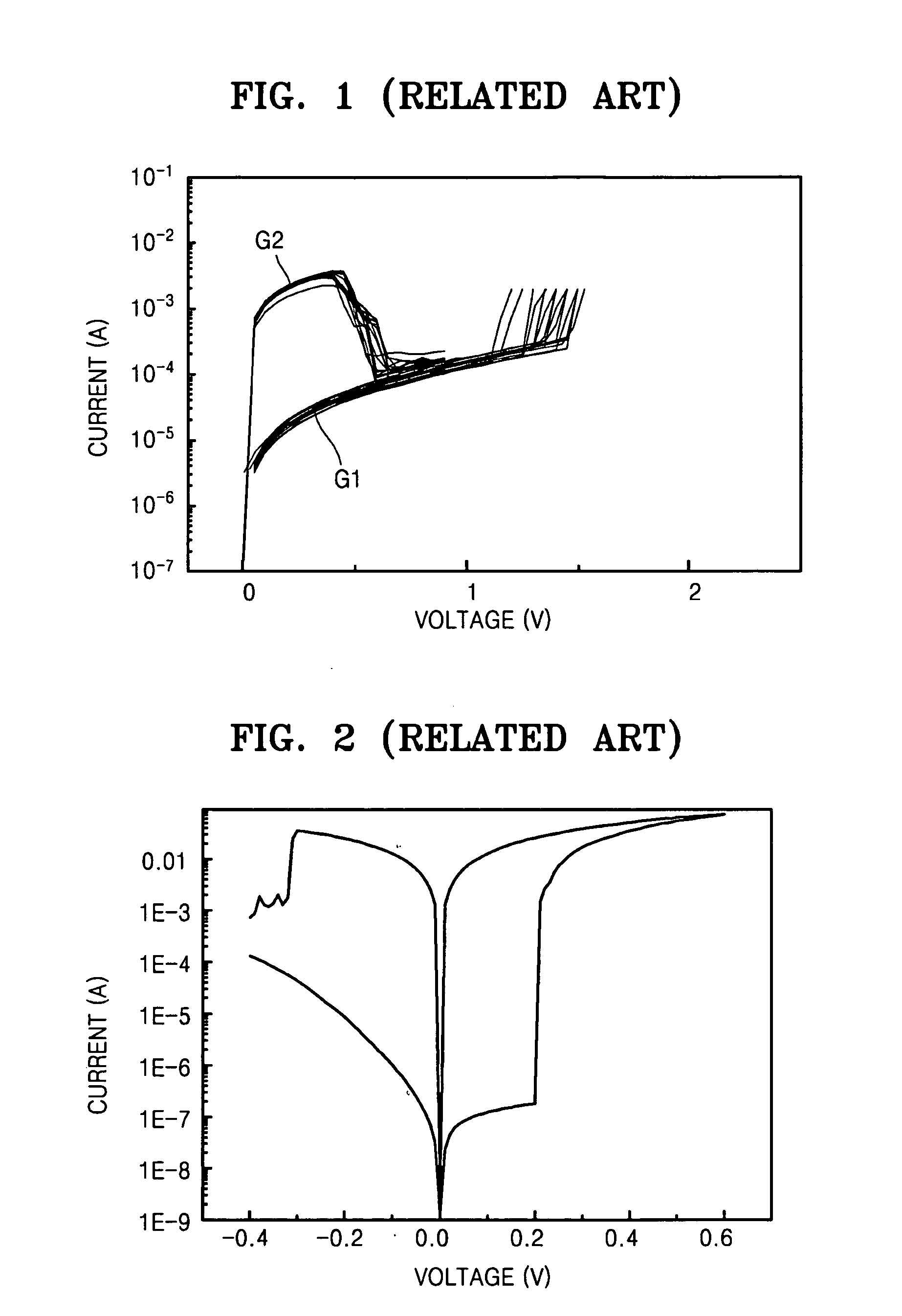 Resistive RAM having at least one varistor and methods of operating the same