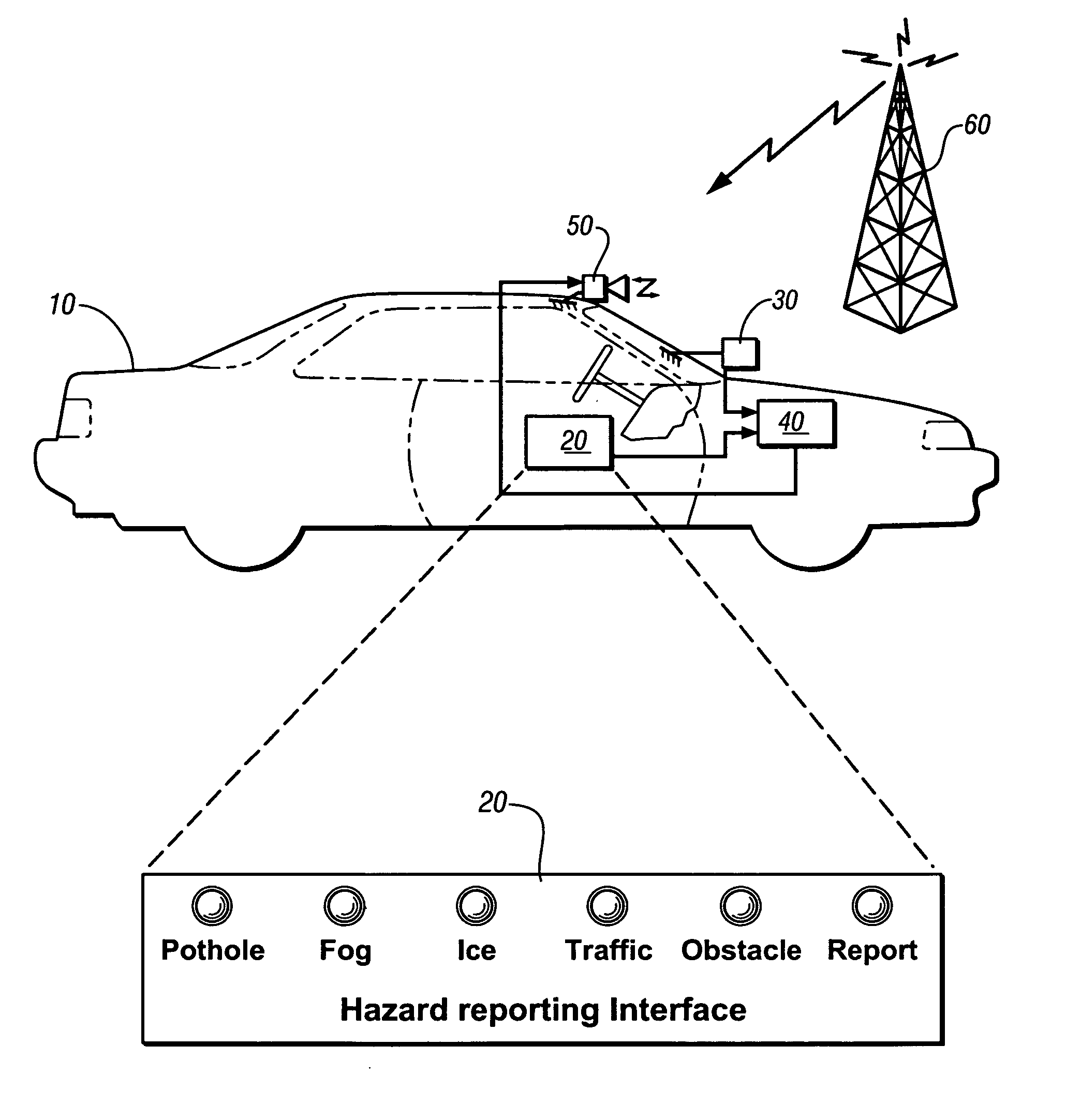 Method and apparatus for reporting road conditions