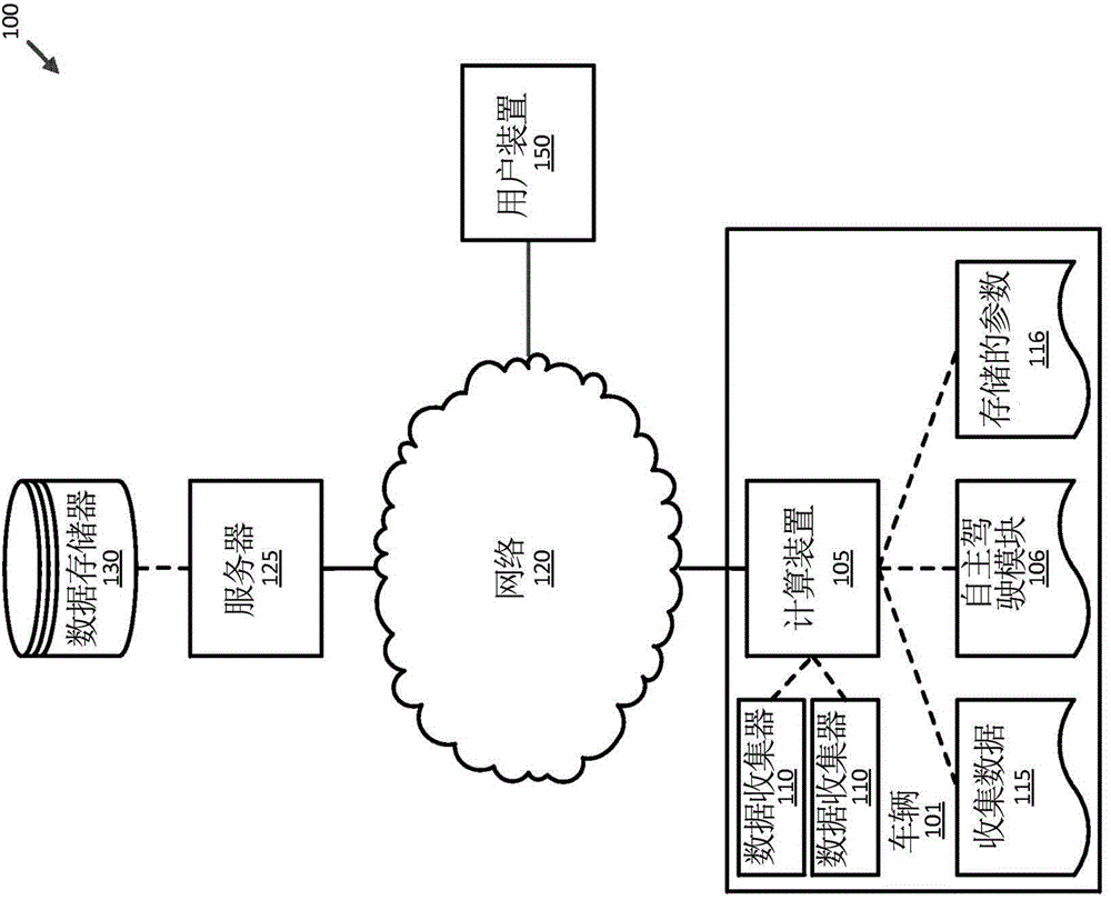 System and method for monitoring autonomous vehicle braking