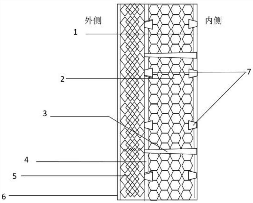 Lightweight high-strength microcirculation composite external heat preservation fireproof non-dismantling formwork and preparation method thereof
