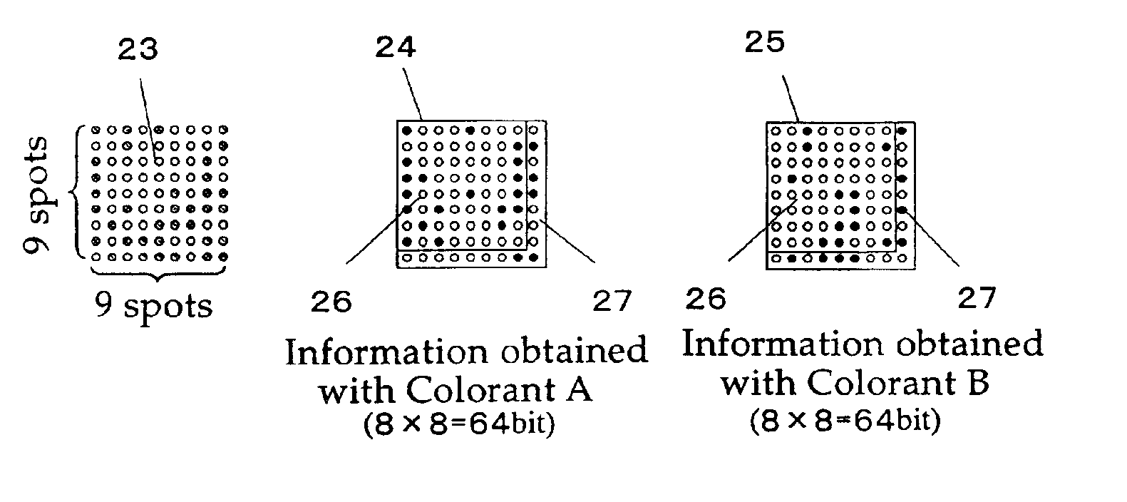 Microarray chip and method for indexing the same
