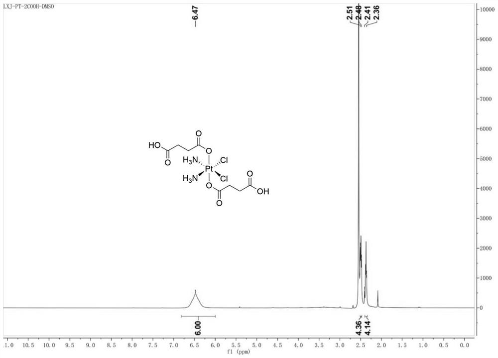 Nano material for light-enhanced chemotherapy and integrated tumor diagnosis and treatment as well as preparation method and application of nano material