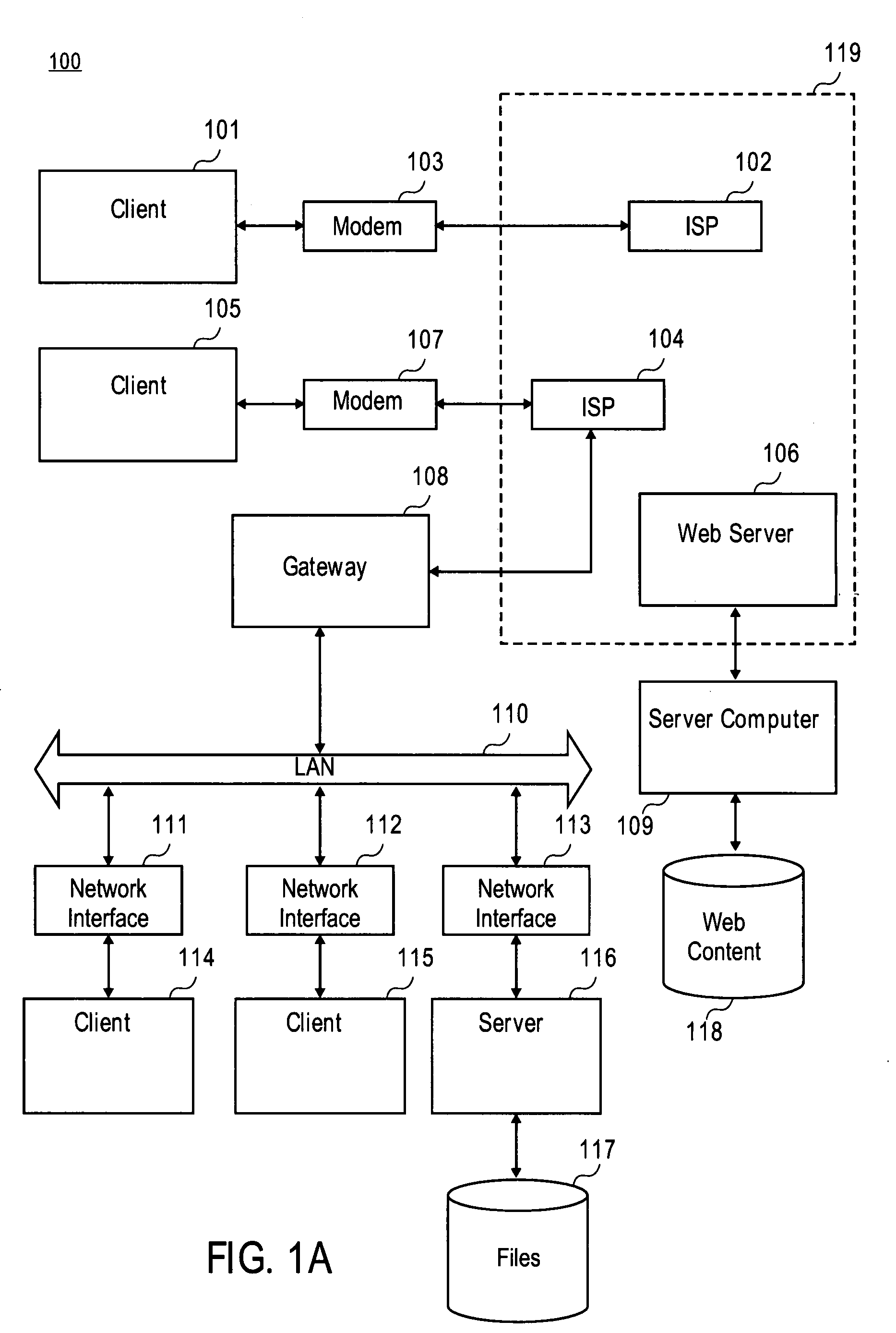 Multimedia content filtering