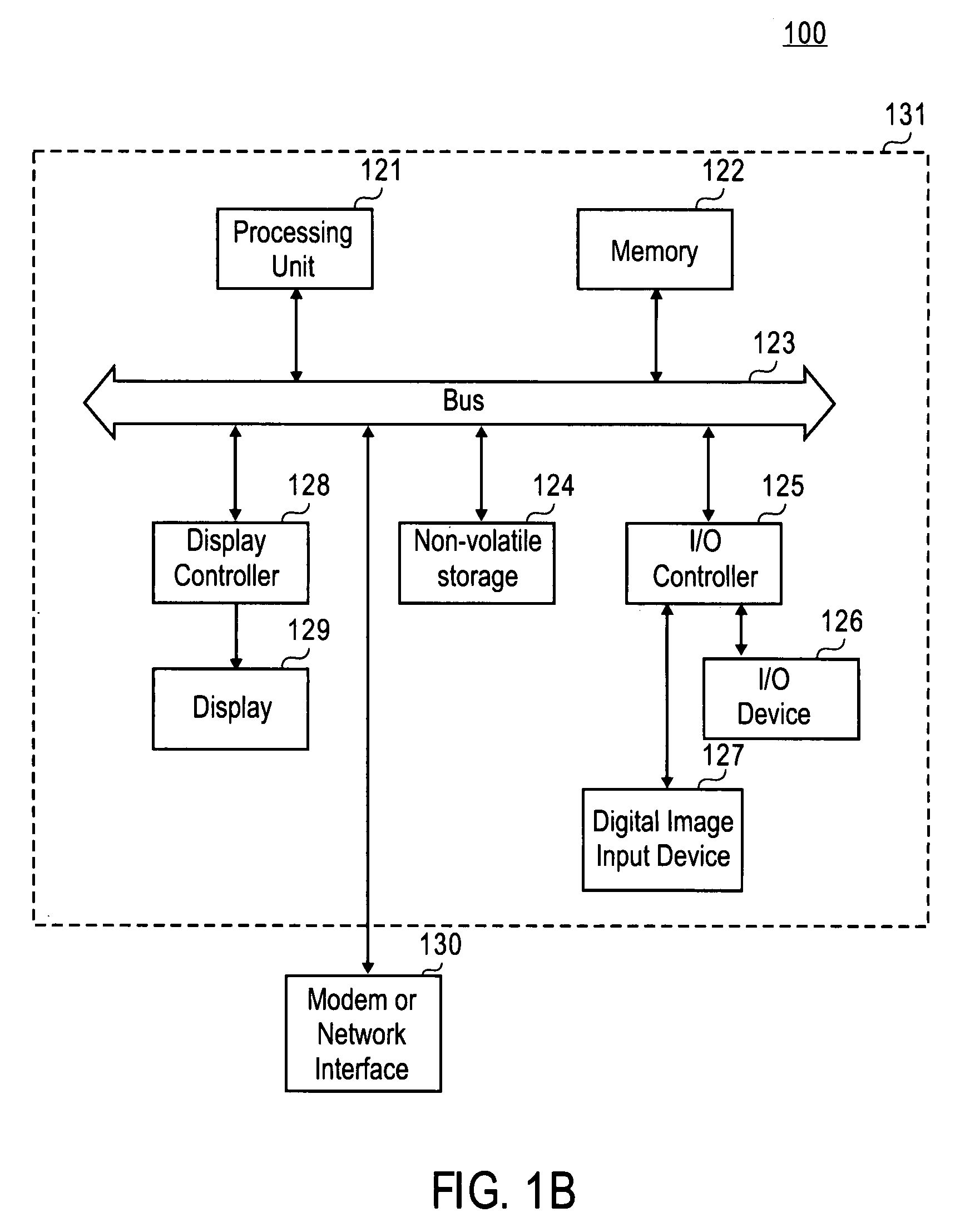 Multimedia content filtering