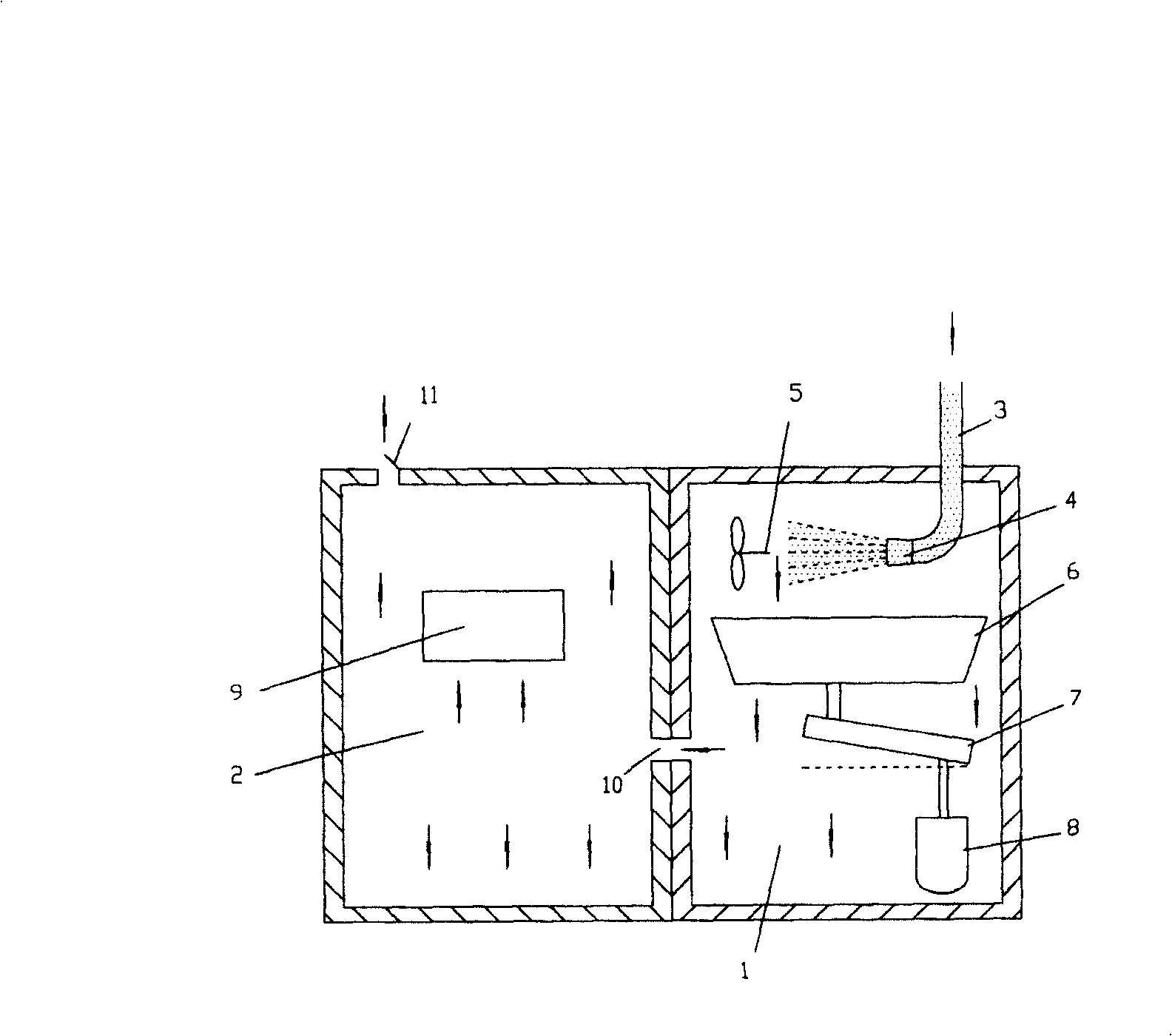 Oil mist characteristic testing equipment