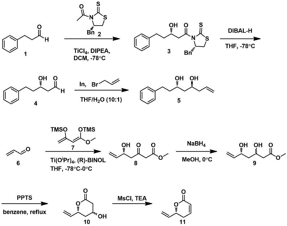 Natural product (+)-Strictifolione synthetic method