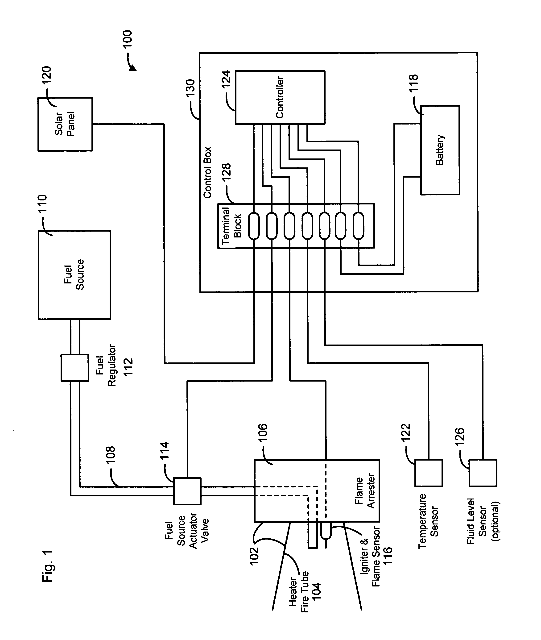 Method, apparatus and system for controlling a gas-fired heater