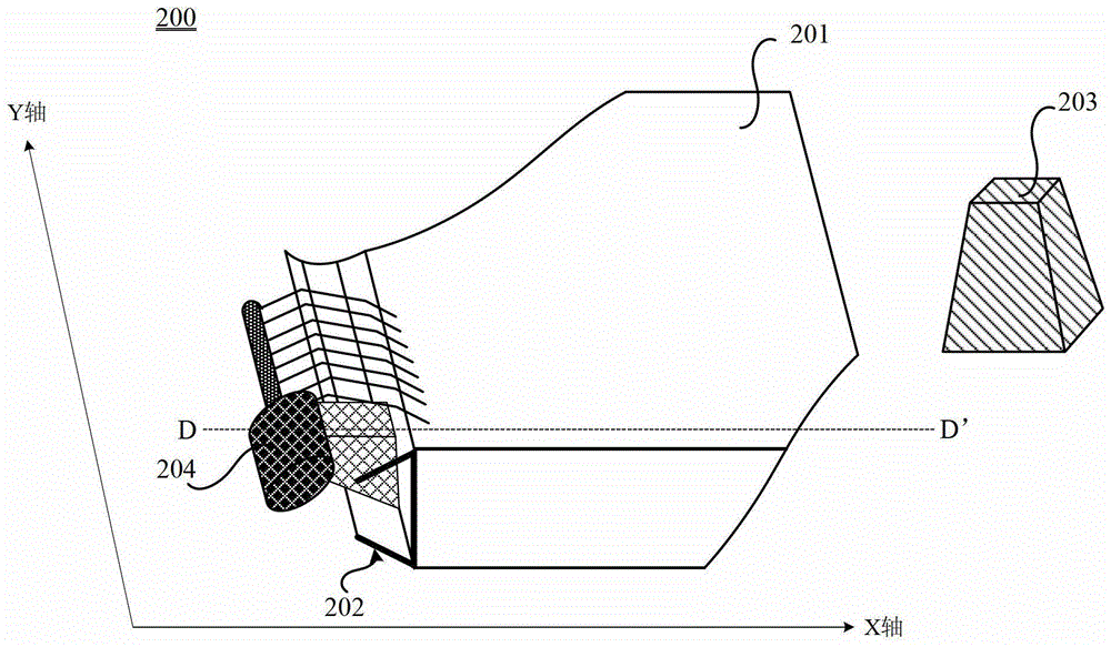 A kind of testing device and testing method of TFT substrate