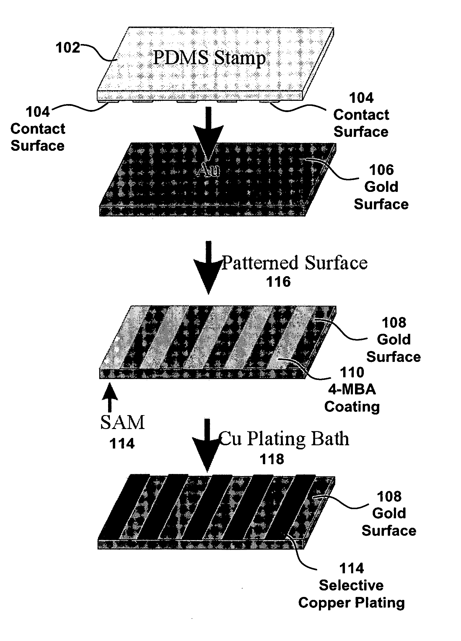 Method for selective electroless attachment of contacts to electrochemically-active molecules