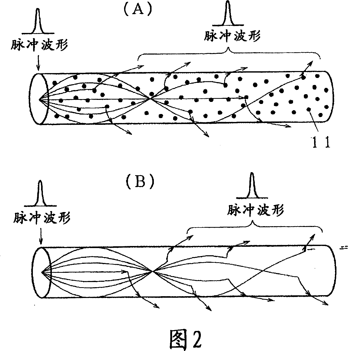 Communications system and leakage optical fiber