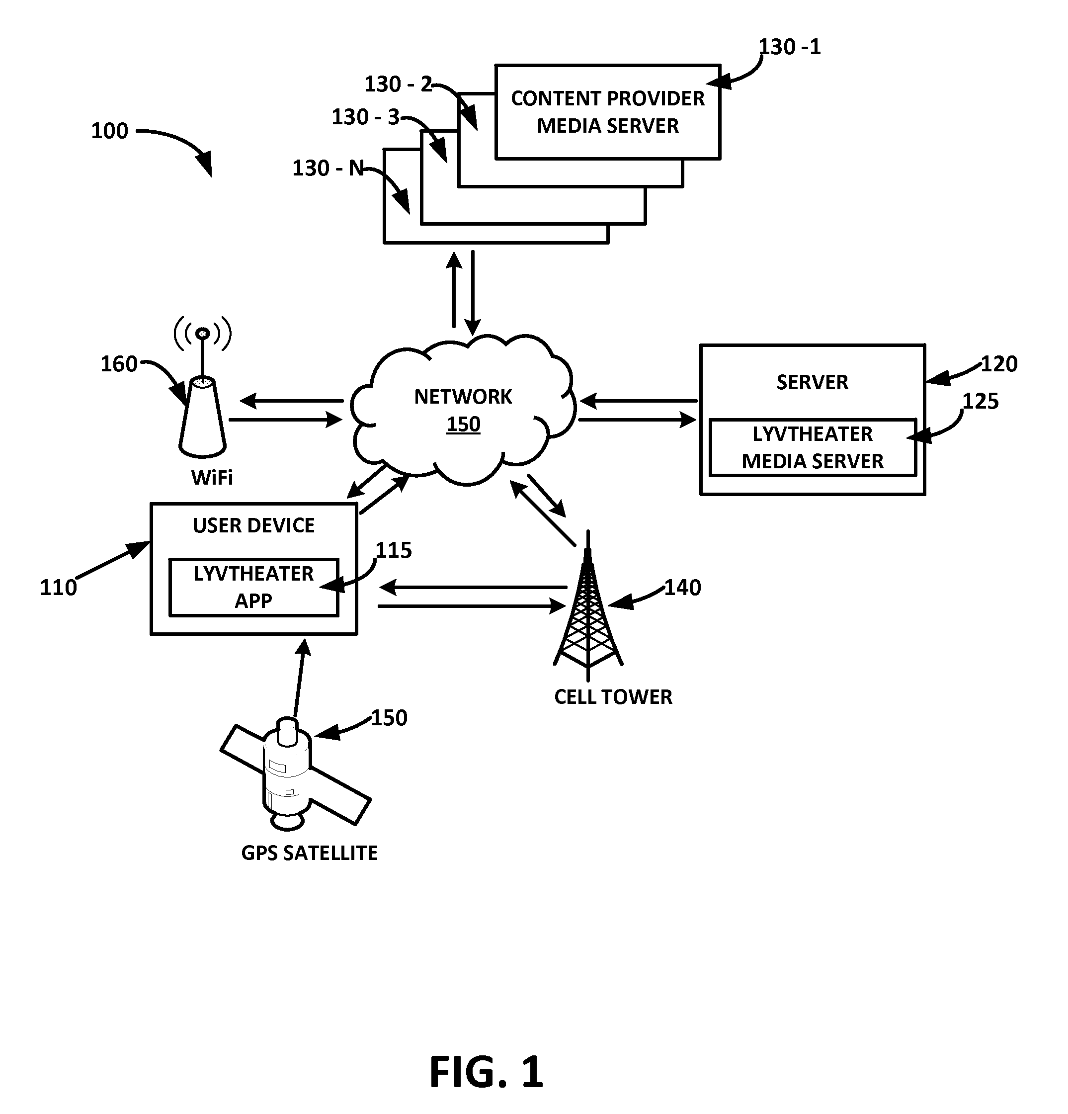 Method and system to provide a non-free digital event content from the content provider to the computing device users