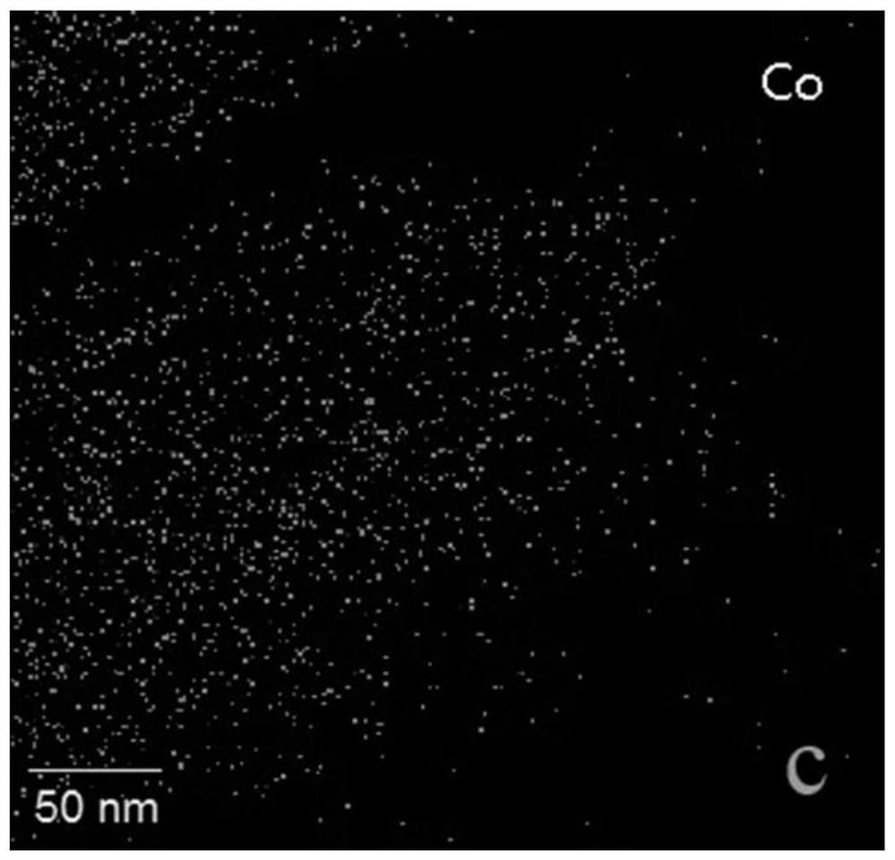 A modified low-temperature SCO denitration catalyst and its preparation method