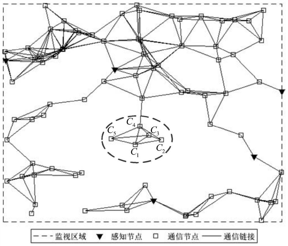 A Distributed State Filtering Method Based on Square Root Volume Measurement Weighted Consistency