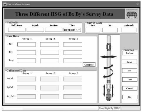 An azimuth drilling tool magnetic interference correction method and correction system