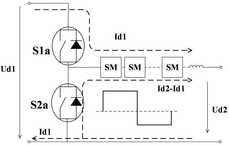 DC voltage conversion device and bridge arm control method thereof