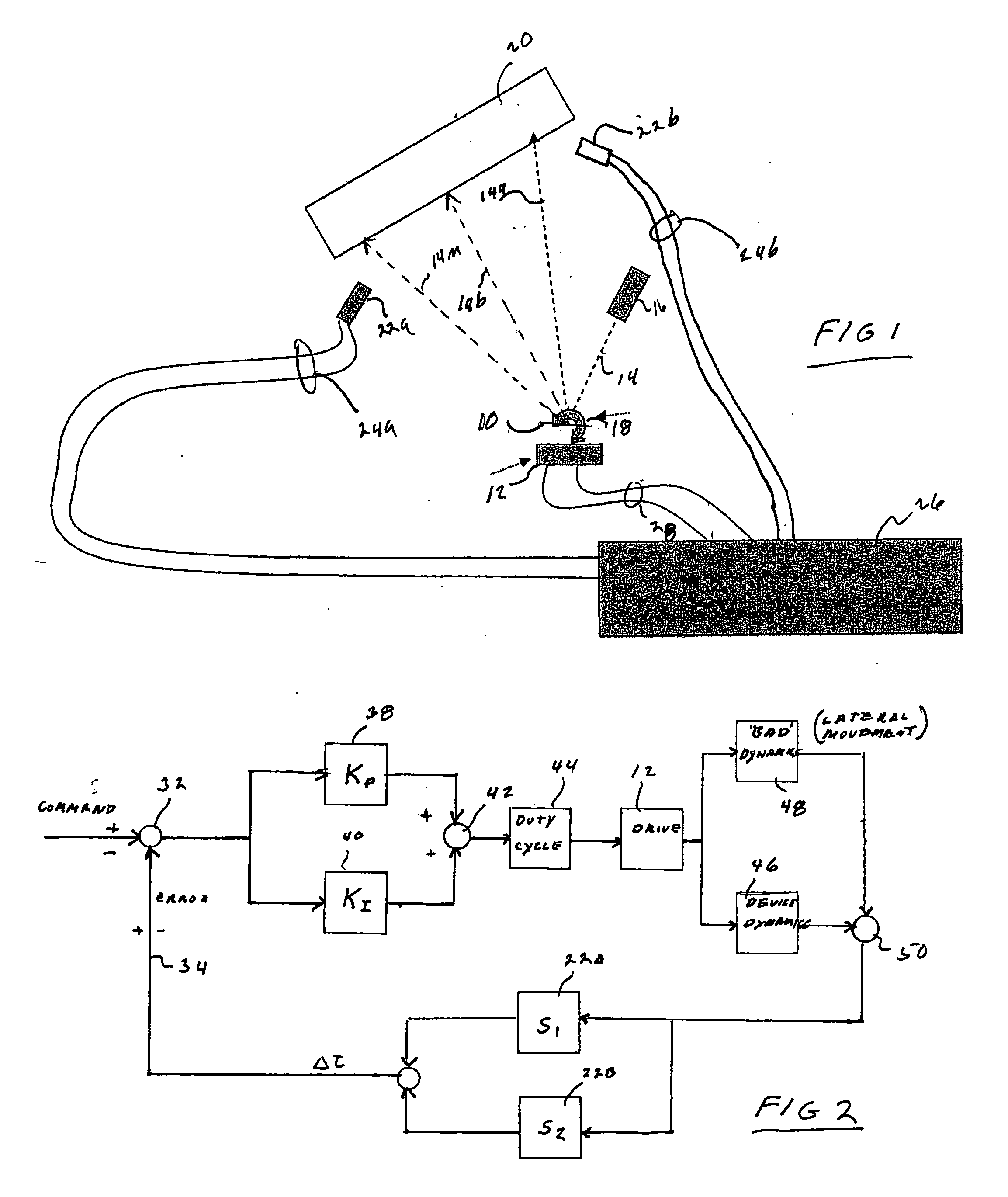 Stabilization of closed loop operation of a torsional hinged device