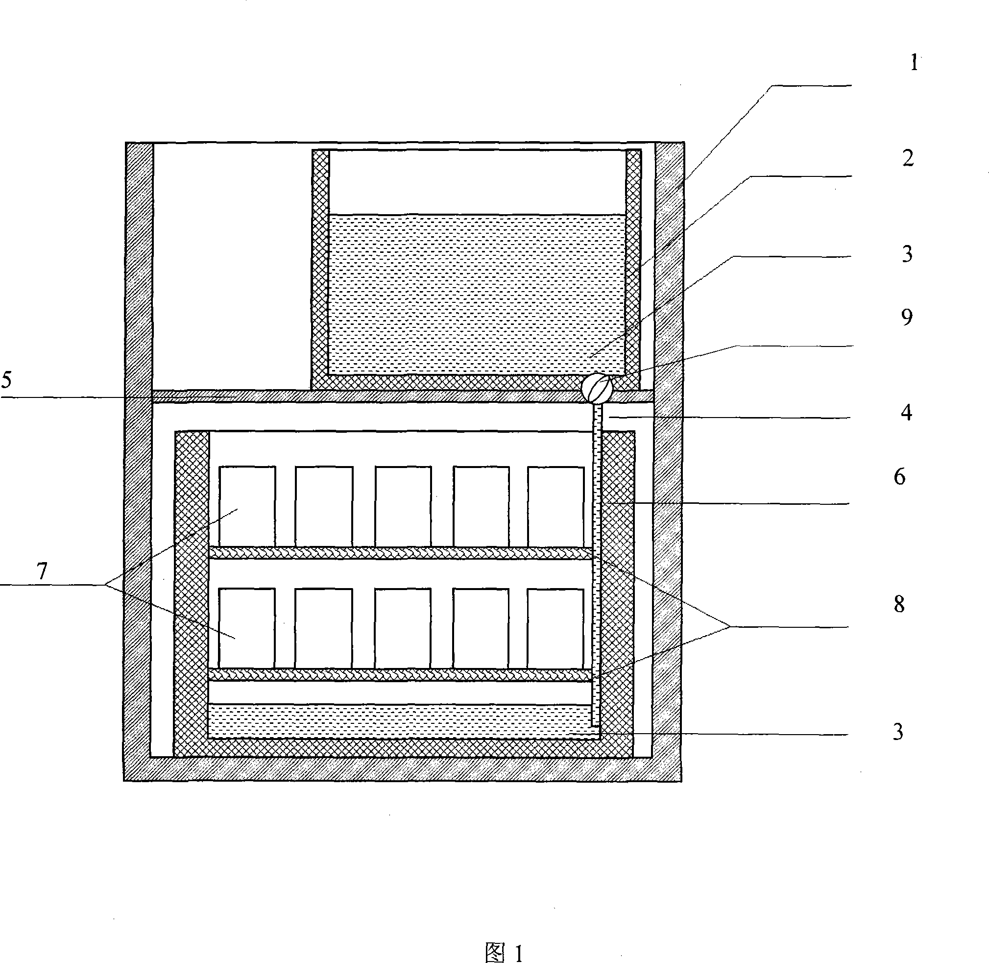 Impregnation forming method for capacitor core assembly