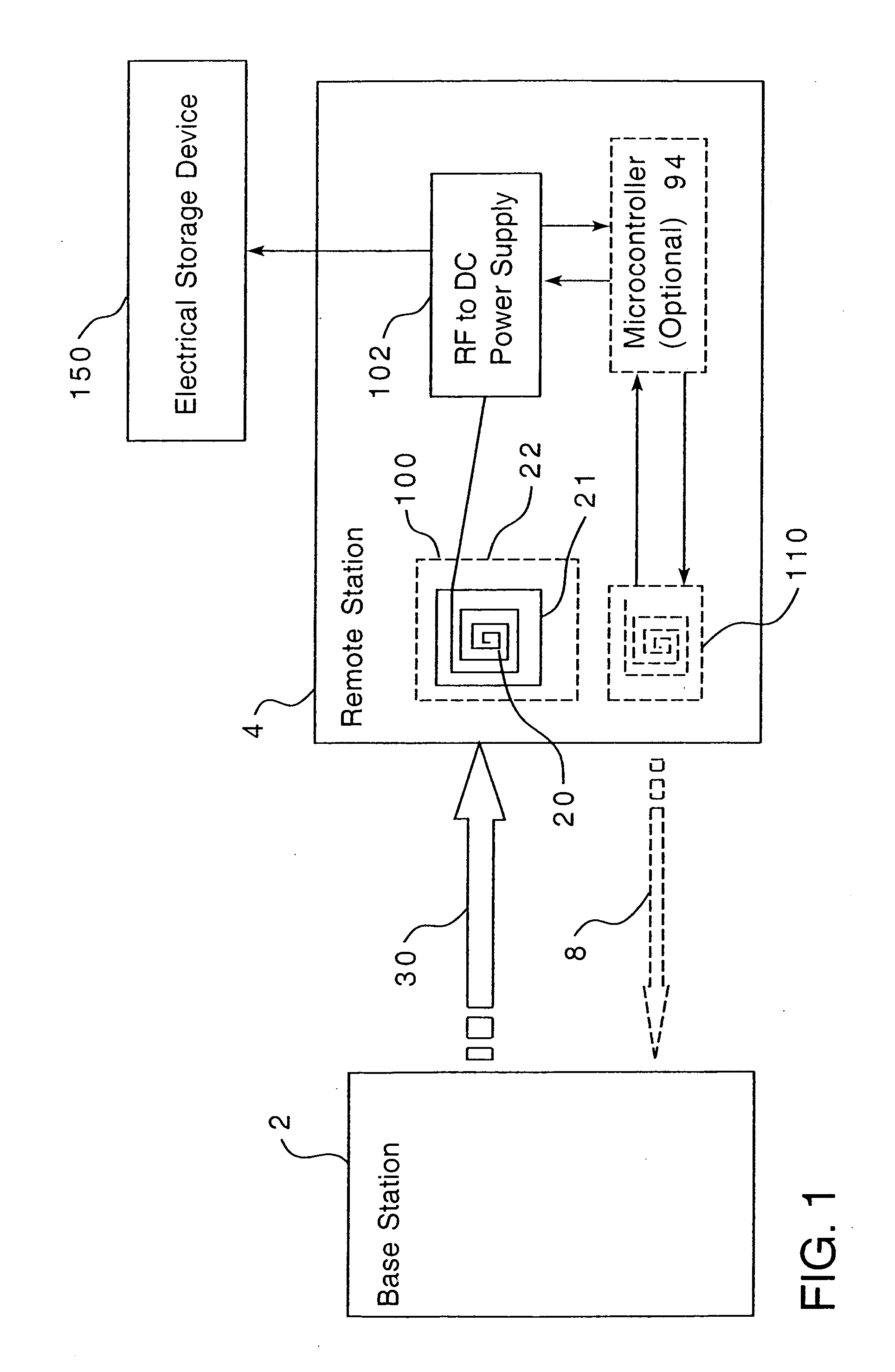 Recharging method and associated apparatus
