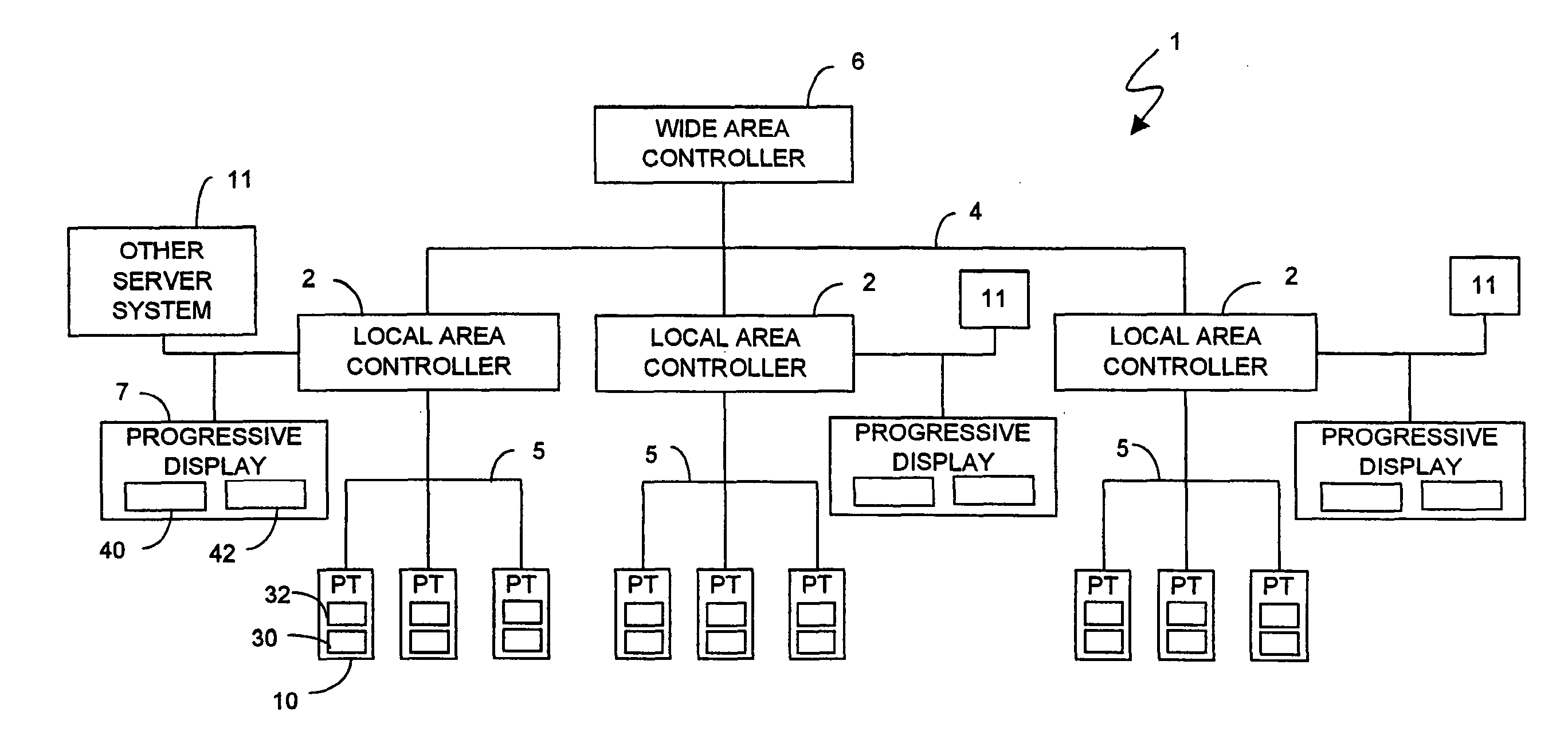 Shared Progressive Gaming System and Method