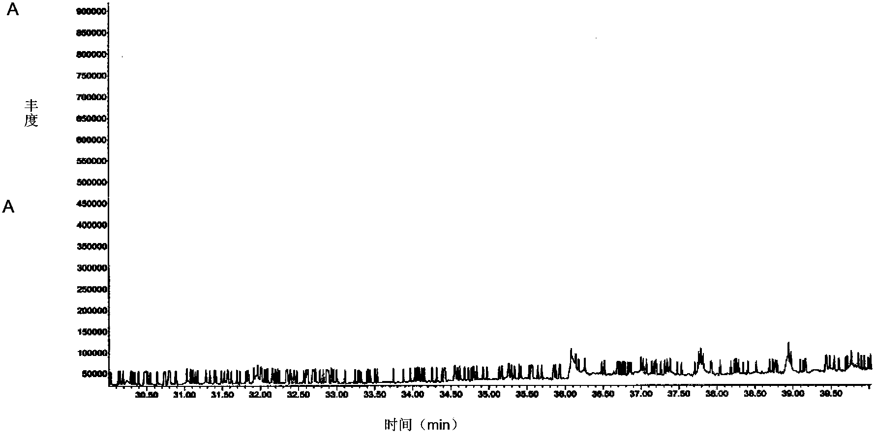 Protein associated with sesquiterpene synthesis and encoding gene and application thereof