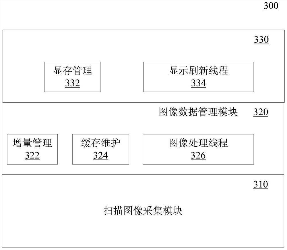 Method and system for real-time sliding display of scanned images