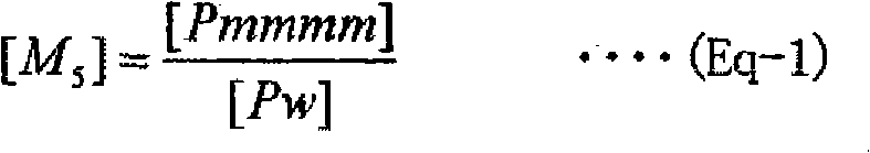 Propylene resin composition for stretched sheet, and stretched sheet and thermally molded article each comprising the composition