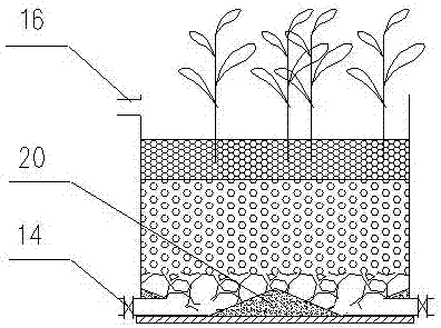Combined-flow artificial wetland system for enhanced treatment of eutrophic water body