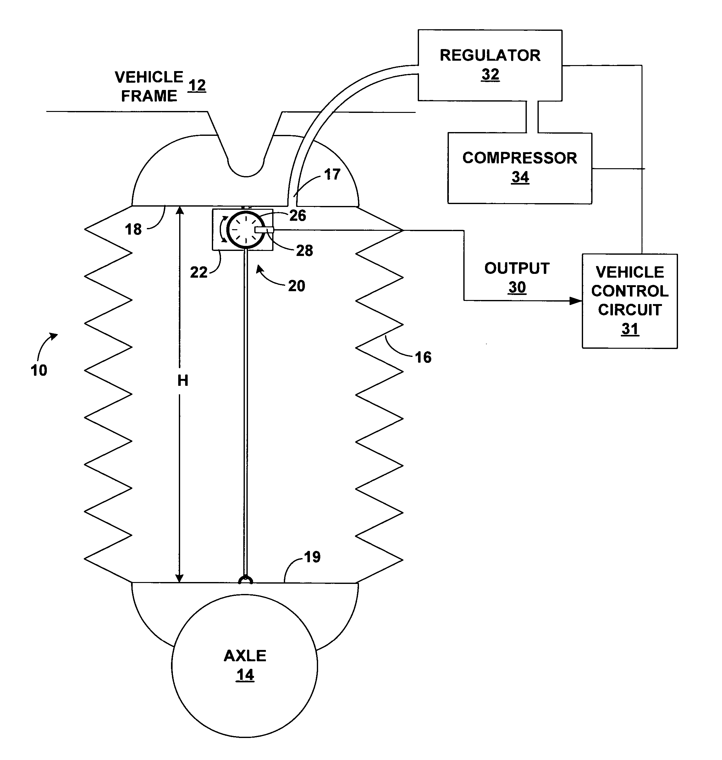 Suspension structure with internal height sensor assembly