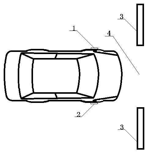 Driving auxiliary device of automobile