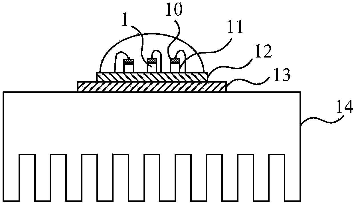 Integrated LED element with epitaxial structure and packaging substrate which are integrated, and manufacturing method thereof